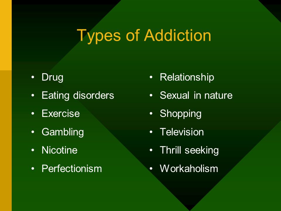 Types of addiction